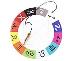 Wochenhoroskop