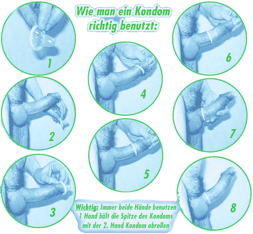 Anleitung: Wie man ein Kondom (Präservativ) benutzt