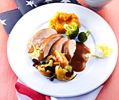 Thanksgiving Turkey Rezept Gesund Co At