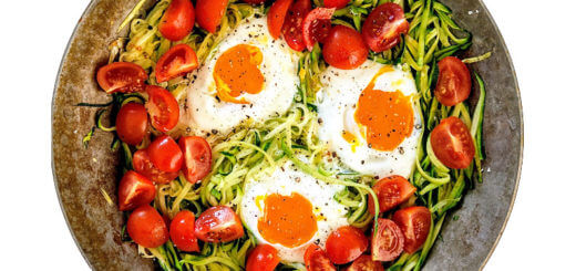 Eier-Zucchini Pfanne | Rezept