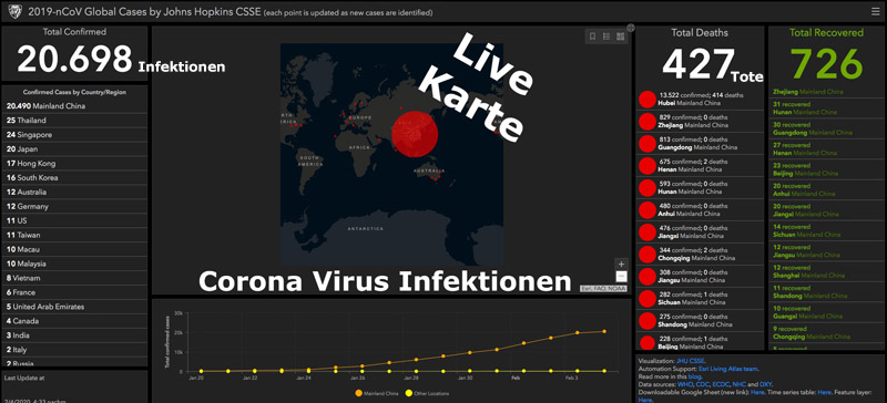 Coronavirus Live Karte